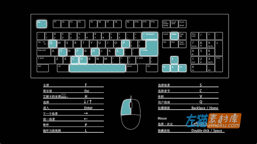 [PC游戏]《秘密のアトリエ》(秘密工作室/The Secret Atelier)_KENZsoft视觉小说游戏_中文硬盘整合步版V1.5