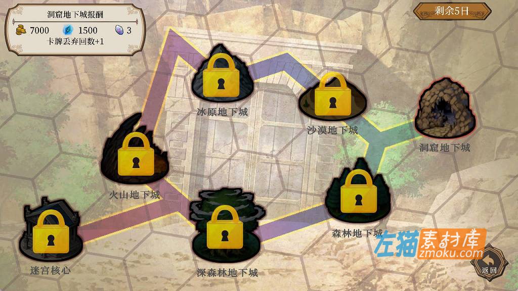 [PC游戏]《在地下城赚钱还债是否搞错了》_Roguelike卡牌游戏+全CG解锁_STEAM中文硬盘整合步版