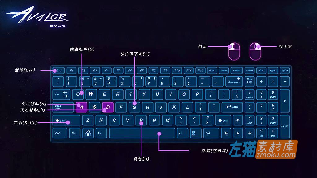 [PC游戏]《Avalor-星际救赎》(星間救済)_ACT横版动作射击游戏_DLsite整合中文版