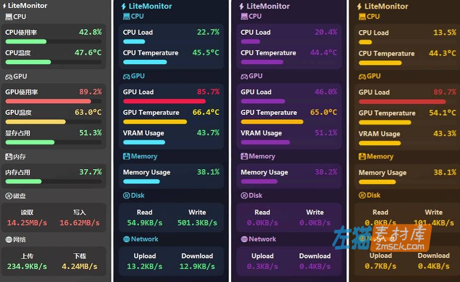 [硬件监控]LiteMonitor_开源免费性能监控工具_Windows硬件性能实时监测