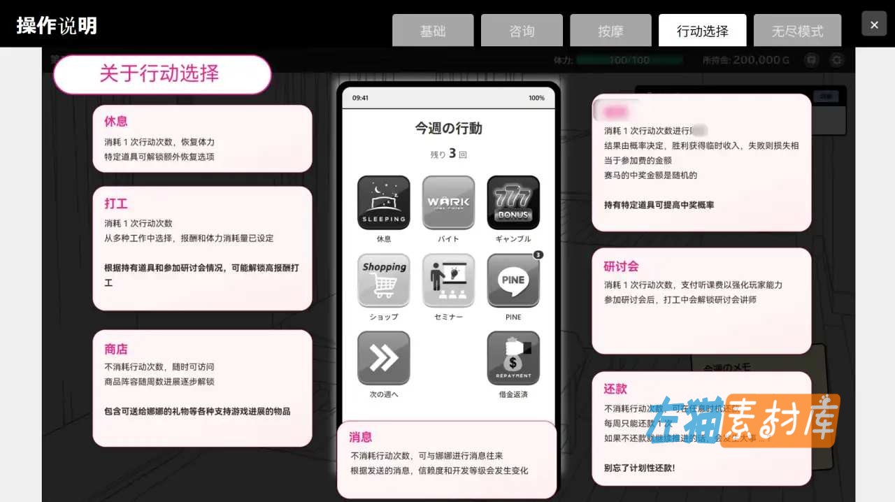 游戏教学说明界面 - 心跳加速!按摩 (DokiDoki Massage) - 互动模拟SLG