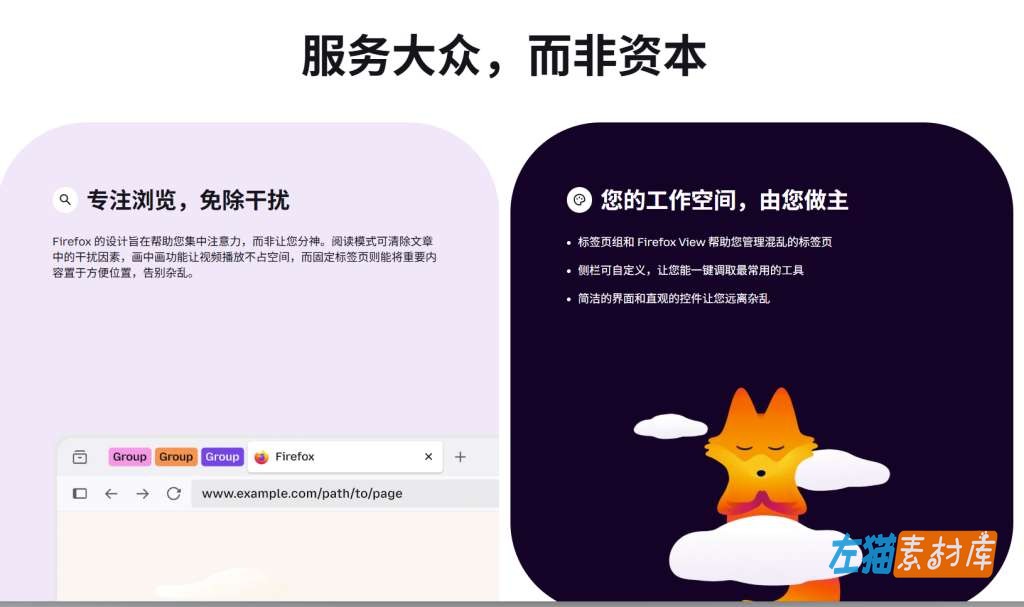 Firefox 浏览器隐私保护与工作空间功能示意图
