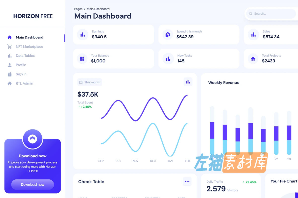 Horizon Next.js 数据分析管理后台主仪表盘,展示指标卡片、收入图表与侧边导航