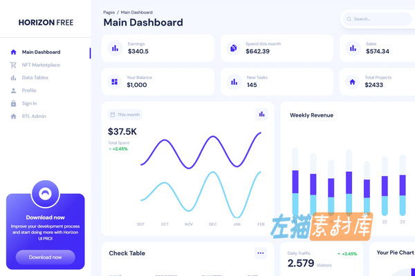 数据分析管理后台模板：Next.js 15 与 Tailwind CSS 响应式界面 – Horizon