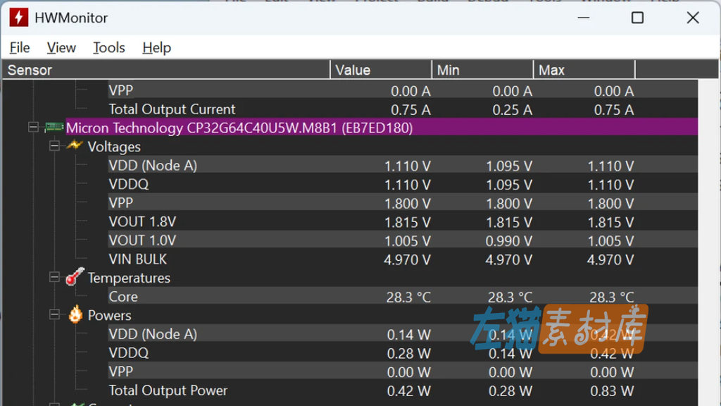 HWMonitor 传感器树与 Value、Min、Max 数值界面