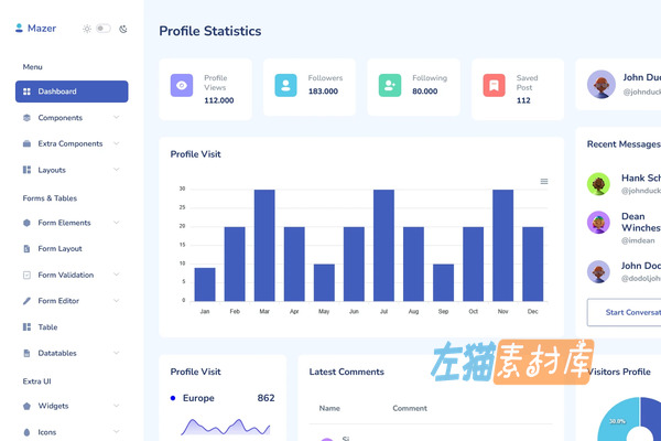 Bootstrap 5 管理后台模板：58 页多页面与 Nunjucks、SCSS 源码 – Mazer