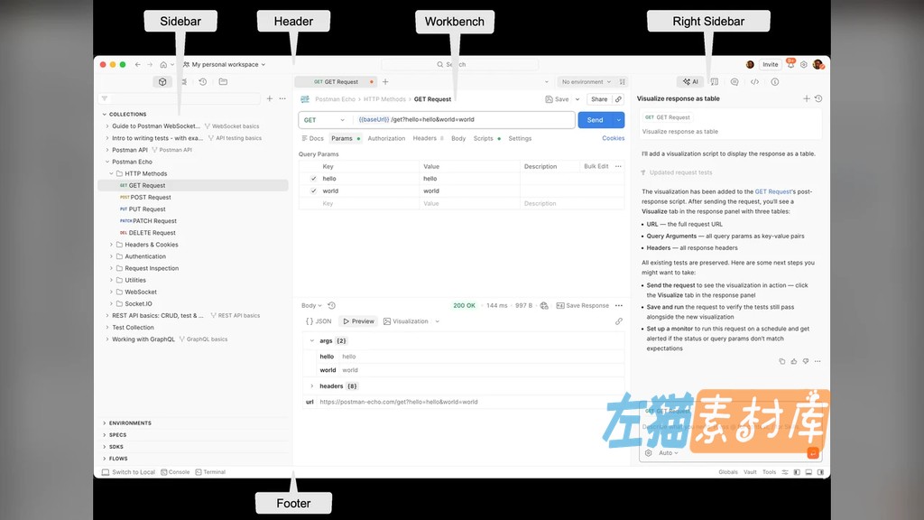 Postman v12 请求工作台、集合和响应界面